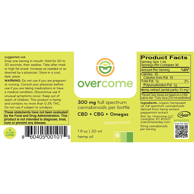 overcome 300mg hemp oil label